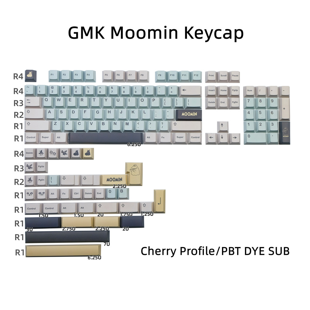 Home Office Layout - 142 키 체리 프로필 GMK 클론